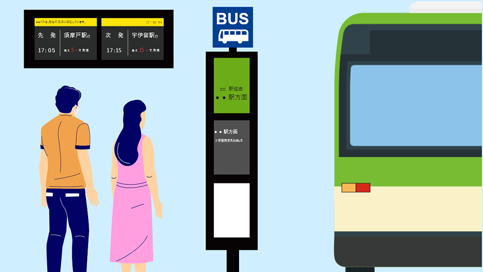 シーン①：バス停 バス停では、バスロケーションシステムを活用したリアルタイムでの運行情報の配信や、遅延情報の配信が可能です。